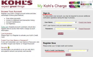 Activate Kohls Card Here | Kohls Card Activation Process & Guide ...