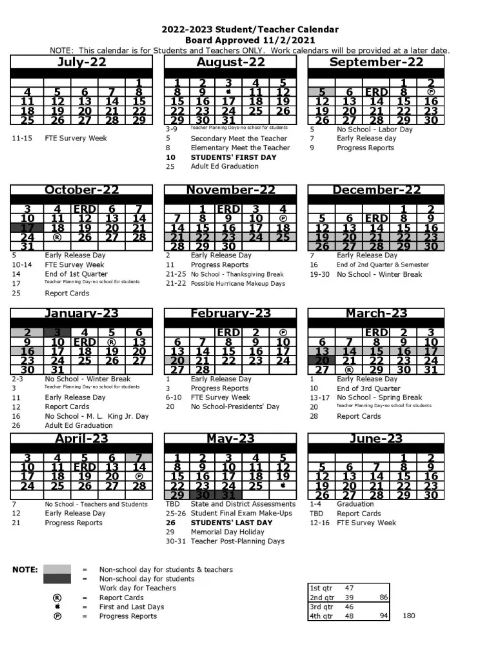 Pasco County School Calendar 2022-2023